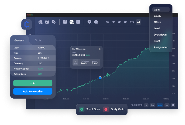 Broker – FINDEVEX