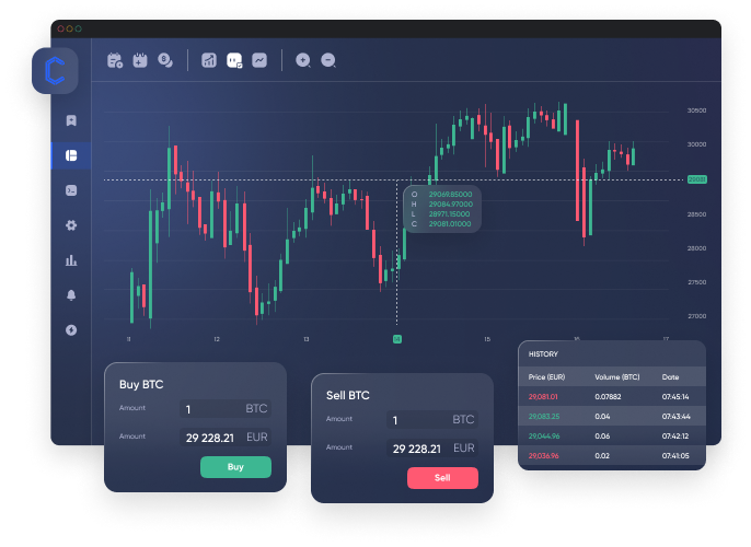 White Label MetaTrader – Findevex