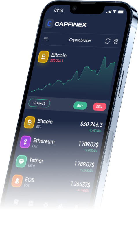 White Label MetaTrader – Findevex