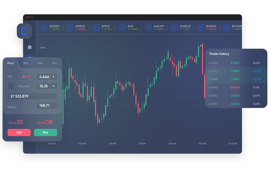 Web-terminal Multi-Asset Broker - FINDEVEX